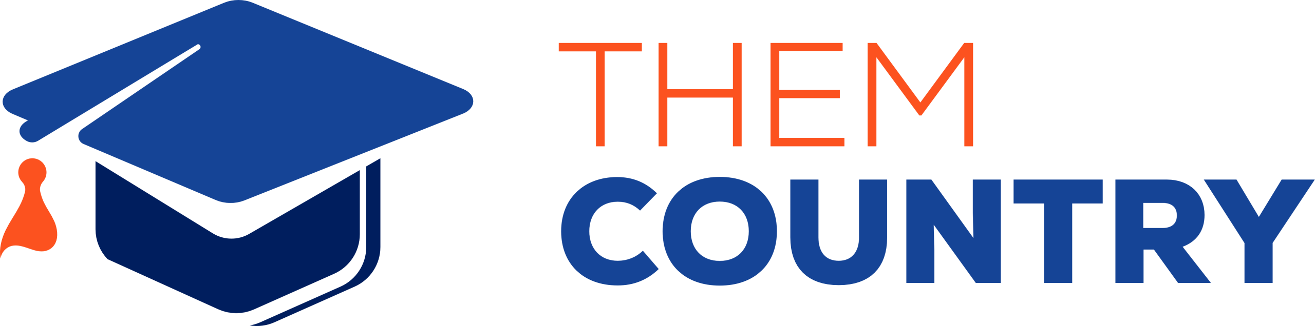 ThemCountry